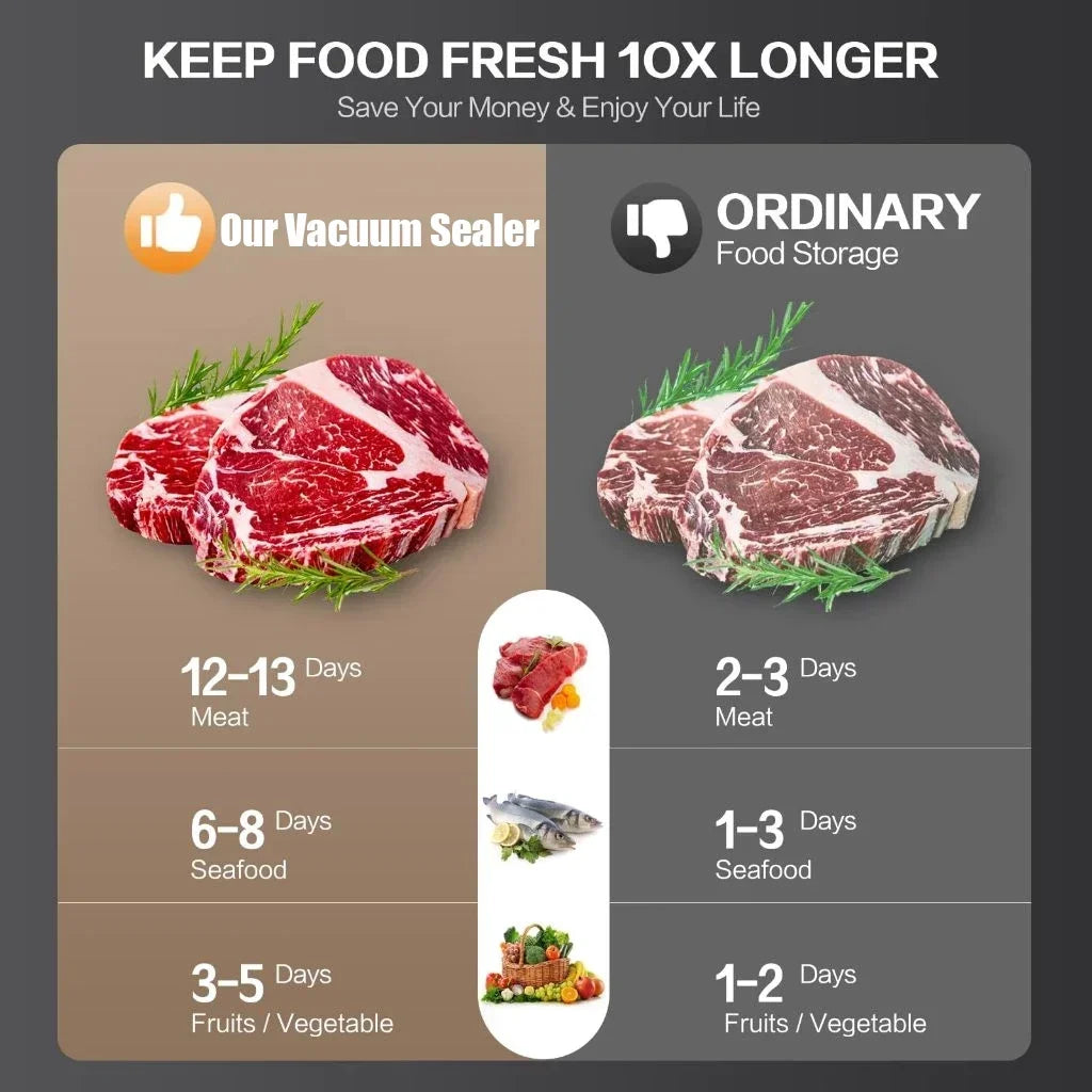 Flexora SealPro™ – Smart Vacuum Food Sealer